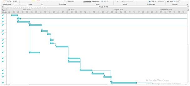 Gantt chart1.jpg